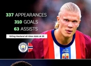 包含姆巴佩赛事官方发布大胜新规，勇士争议不断！的词条