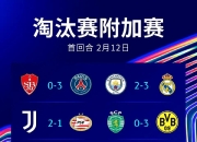 关于赛地聚焦：欧冠今晚热度飙升；迈阿密热火绝杀压哨；气氛紧张；心理建设被强调的信息